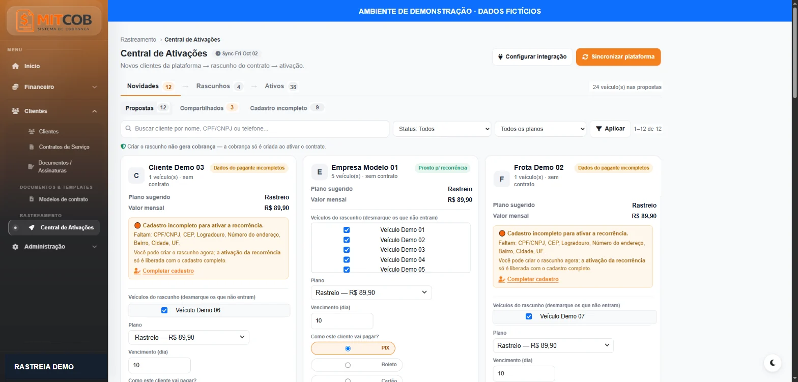 Central de Ativações do MIT COB com novos clientes vindos da plataforma de rastreamento, seleção de veículos, plano e forma de pagamento, exibindo dados fictícios de demonstração.