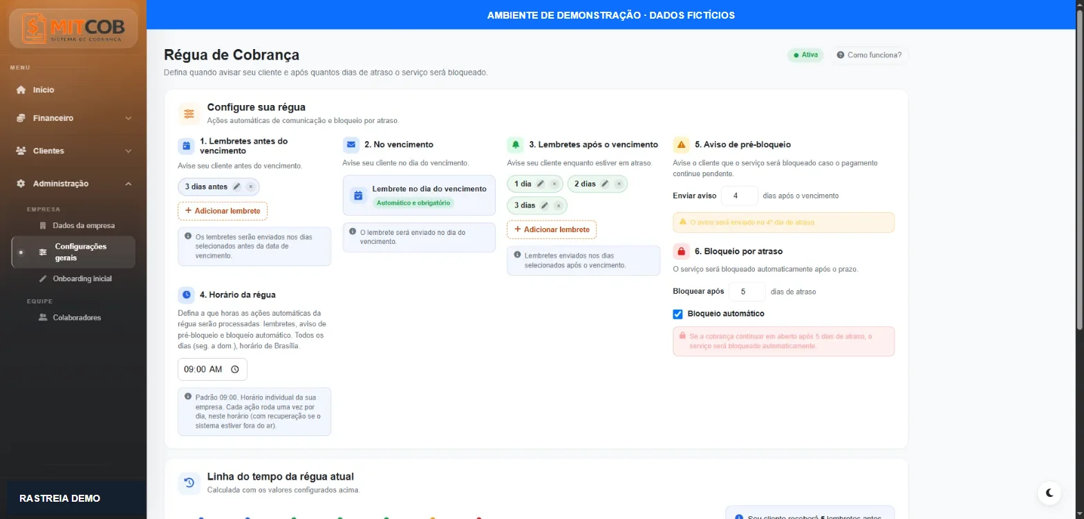 Tela Régua de Cobrança do MIT COB, exibindo dados fictícios de demonstração.